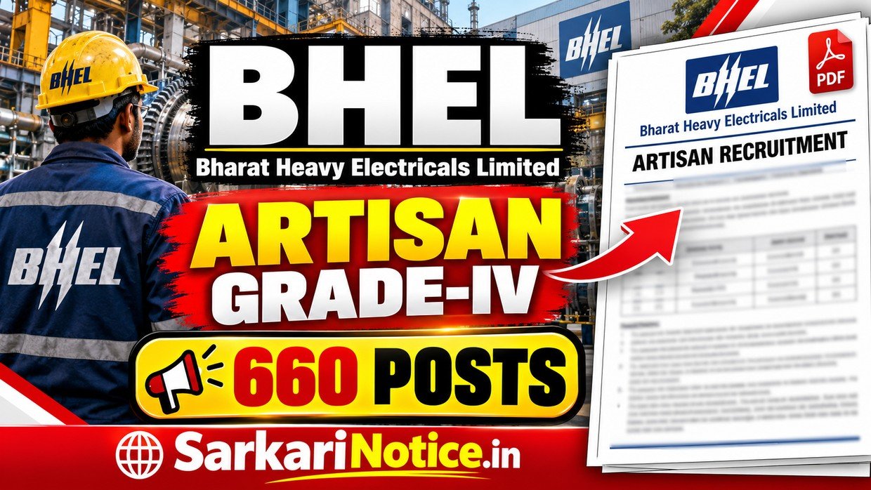 BHEL Artisan Grade-IV Recruitment β 660 Posts