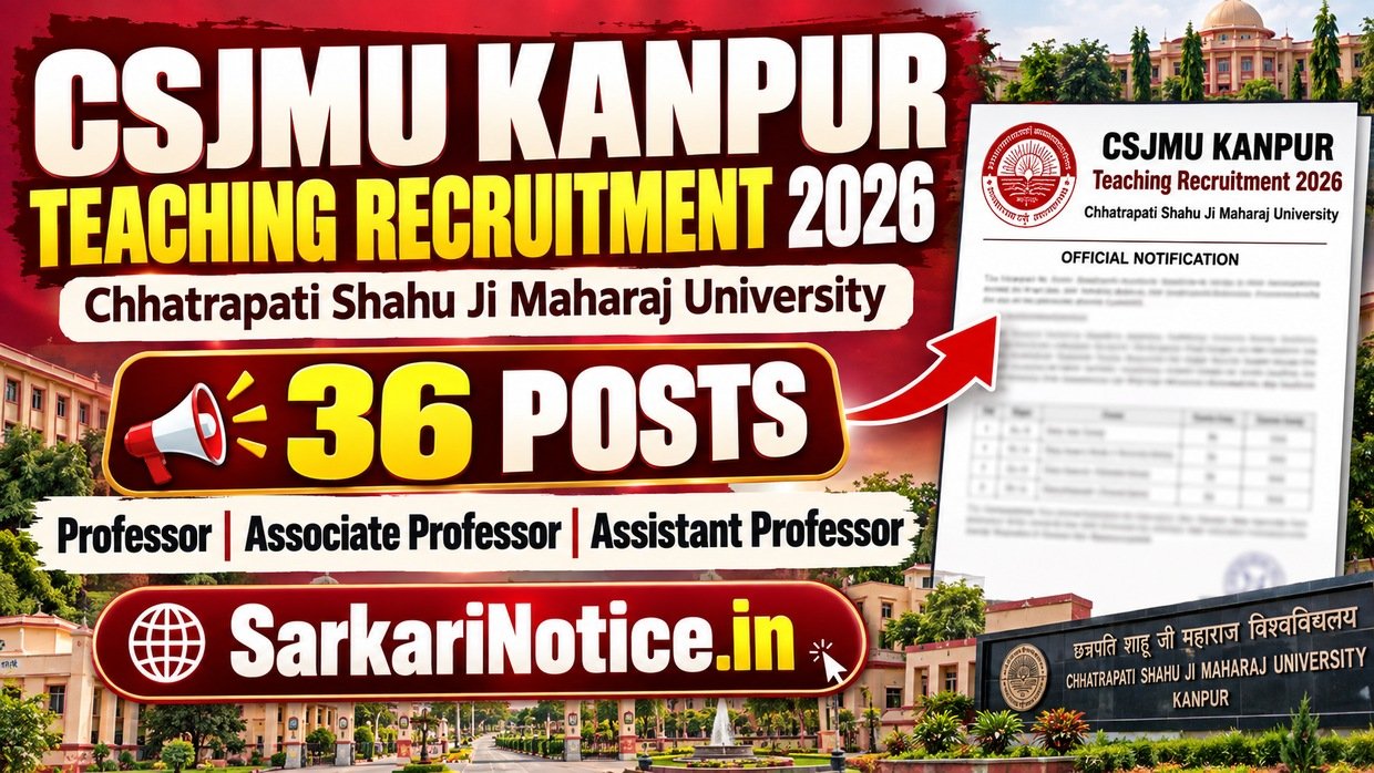CSJMU Teaching Recruitment 2026 for 36 Professor and other teaching posts