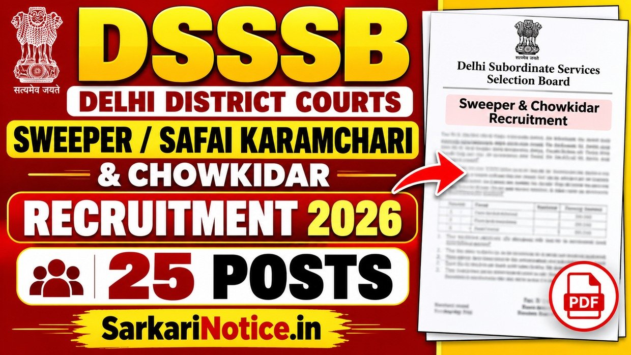 DSSSB Delhi District Courts Sweeper Safai Karamchari and Chowkidar Recruitment 2026 – 25 Posts