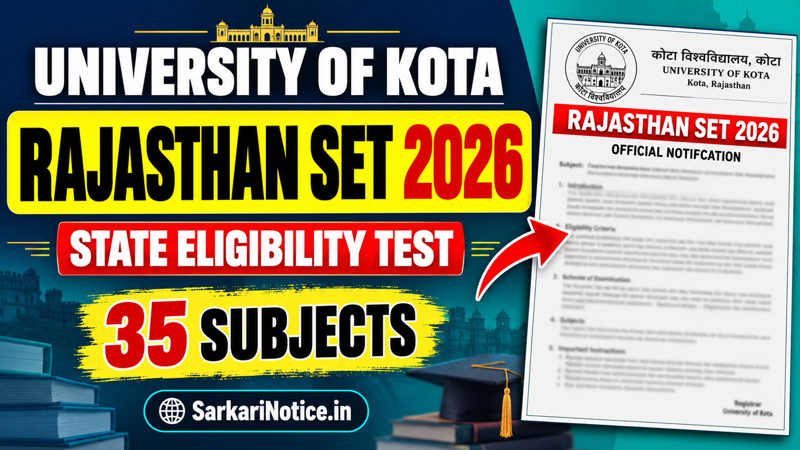 University of Kota Rajasthan SET 2026 35 Subjects SarkariNotice.in