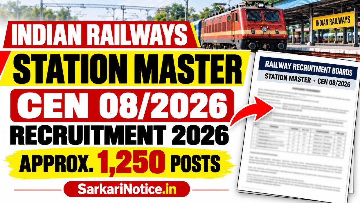 Indian Railways Station Master CEN 08/2026 - around 1,250 posts